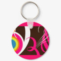 tColorful keychains