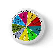 Tea Party pie chart button by Patriot_Resistance Tea Party pie chart button