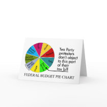 Tea Party pie chart greeting card