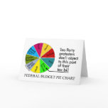 Tea Party pie chart greeting card
