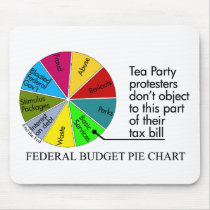 Tea Party pie chart mouse pad mousepads by Patriot_Resistance Tea Party pie chart mouse pad mousepads