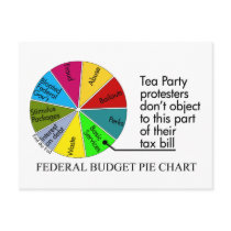 Tea Party pie chart postcard by Patriot_Resistance Tea Party pie chart postcard