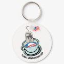 teabag keychain