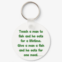 Teach A Man To Fish