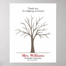 Teacher Fingerprint Tree