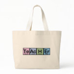 Teacher made of Elements bags