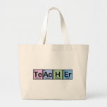 Teacher made of Elements Canvas Bag