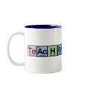 Teacher made of Elements mugs