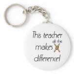 Teacher Makes a Difference Keychains