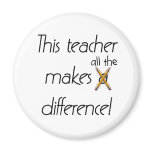 Teacher Makes a Difference