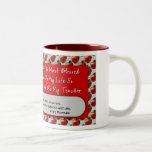 Teacher's Appreciation 15oz Coffee Mug