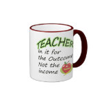 Teacher's Income Coffee Mugs