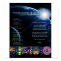 Teachers of Light - Way of Awakening posters