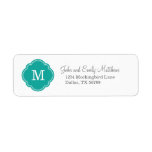 Monogram