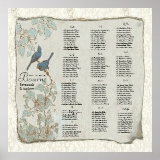 Teal Love Birds Wedding Seating Chart Poster
