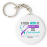 Teal & Purple Ribbon Domestic Violence Awareness keychains