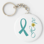 Teal Ribbon Hope Key Chain