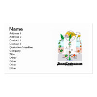 Team Angiosperm (Alternation Of Generations) Standard Business Card