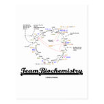 Team Biochemistry (Kreb Cycle Citric Acid Cycle) Postcards