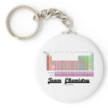 Team Chemistry (Periodic Table Of Elements) Keychain