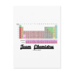 Team Chemistry (Periodic Table Of Elements) Post Cards