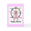 Team Ferris Cards