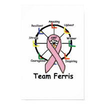 Team Ferris Poster posters