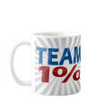 Team One Percent, Anti-Occupy Coffee Mug