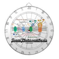 Team Photosynthesis (Light-Dependent Reactions) Dartboards