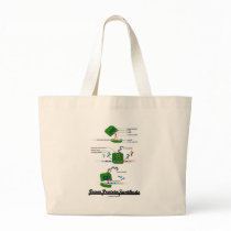 Team Protein Synthesis (Biology) Bag