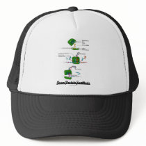Team Protein Synthesis (Biology) Trucker Hat