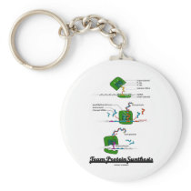 Team Protein Synthesis (Biology) Key Chain