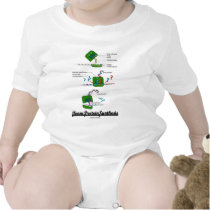 Team Protein Synthesis (Biology) t-shirts by wordsunwords Team Protein Synthesis (Biology) t-shirts