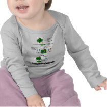 Team Protein Synthesis (Biology) t-shirts by wordsunwords Team Protein Synthesis (Biology) t-shirts