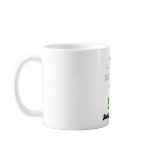 Team Protein Synthesis mugs