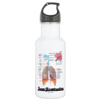 Team Respiration (Respiratory System) 18oz Water Bottle