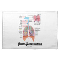 Team Respiration (Respiratory System) Cloth Placemat
