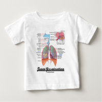 Team Respiration (Respiratory System) Infant T-shirt