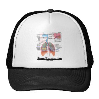 Team Respiration (Respiratory System) Mesh Hat