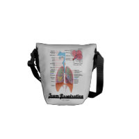 Team Respiration (Respiratory System) Messenger Bag