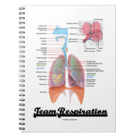 Team Respiration (Respiratory System) Notebooks