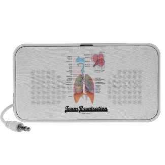Team Respiration (Respiratory System) iPhone Speakers