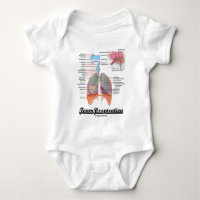 Team Respiration (Respiratory System) T-shirt