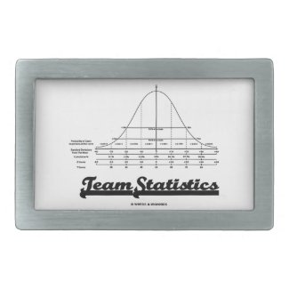 Team Statistics (Normal Distribution Curve Stats) Rectangular Belt Buckles