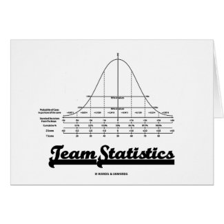 Team Statistics (Normal Distribution Curve Stats) Greeting Card