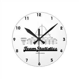 Team Statistics (Normal Distribution Curve Stats) Round Clocks