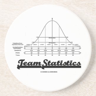 Team Statistics (Normal Distribution Curve Stats) Coasters