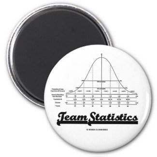 Team Statistics (Normal Distribution Curve Stats) Refrigerator Magnets