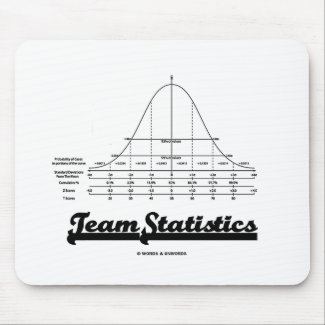 Team Statistics (Normal Distribution Curve Stats) Mousepad