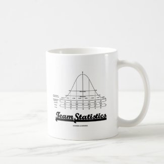 Team Statistics (Normal Distribution Curve Stats) Coffee Mug